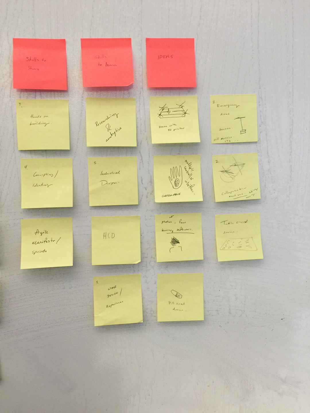 Visual example of brainstorming using sticky notes.
